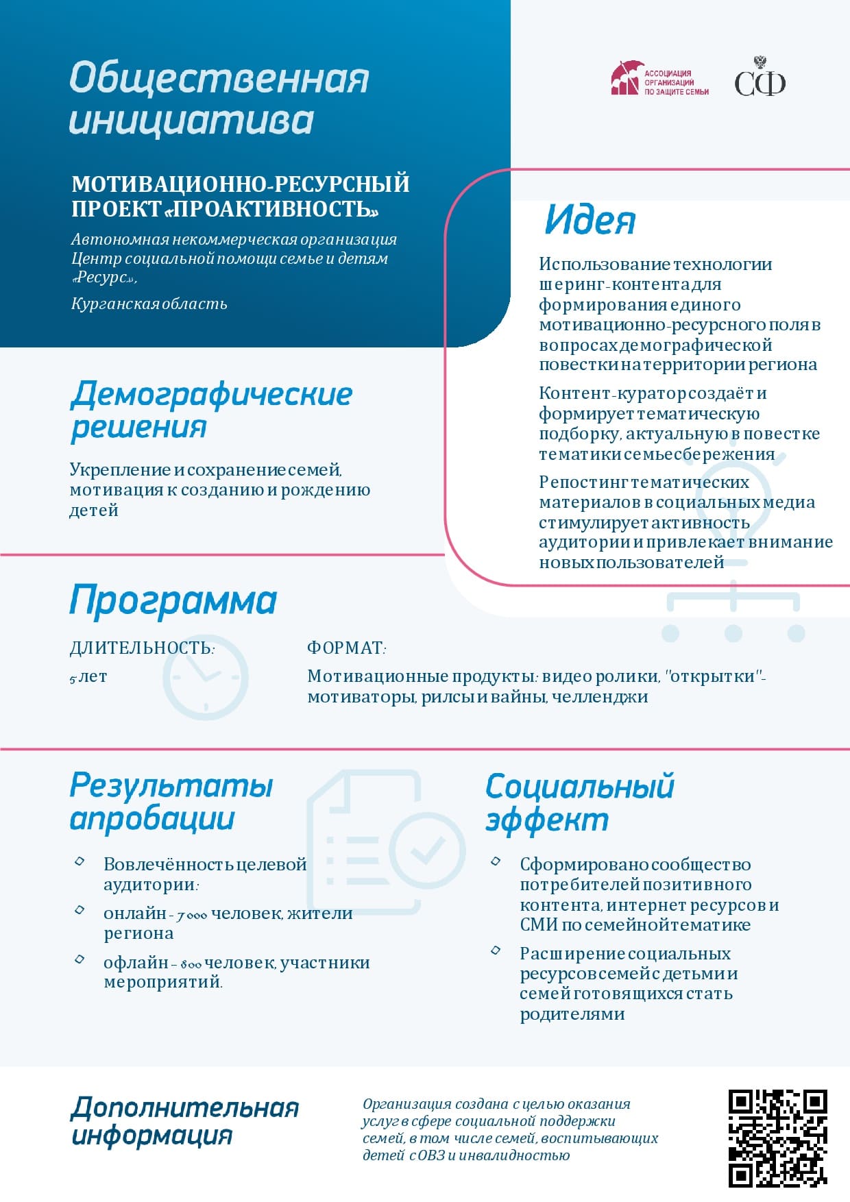 Общественная инициатива